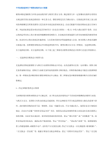 不同回购选择权下销售回购的会计核算(DOC5)