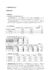 介护保険特别会计