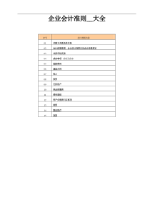 企业会计准则大全