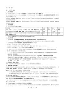 会计从业考试会计基础考试要点