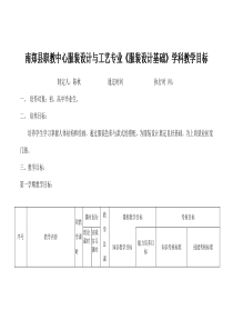 85-南郑县职教中心服装设计与工艺专业《服装设计基础》学科教学目标