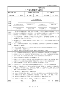 08-岗位说明书(服装生产企业)（DOC41页）