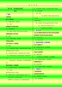 会计分录大全(1)