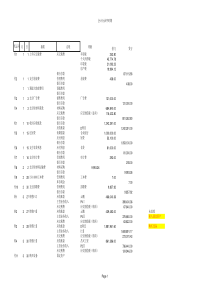 会计分录序时簿(1)