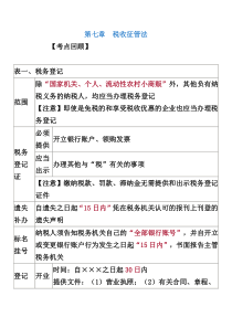 会计初级经济法-税收征管法