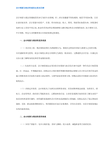 会计制度与税法的差异比较及协调(doc7)