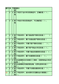 会计基础DA