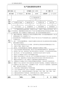 XX服装厂生产中心岗位说明书