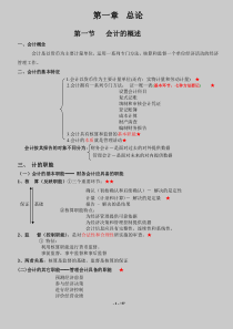 会计基础知识点归纳与提升全十章