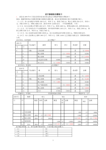 会计基础综合题练习(答案)