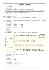 会计基础讲义2