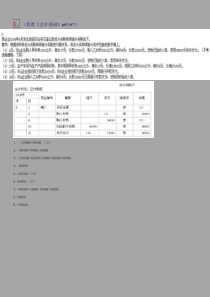 会计基础软件模拟试题后5大题解析：)(1)