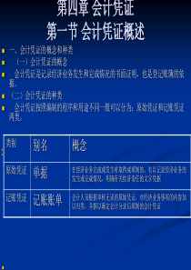 会计学 课件