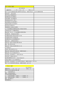 会计学习资料