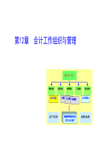 会计学原理 第十二章 会计工作组织与管理