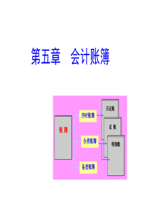 会计学原理第五章会计账簿