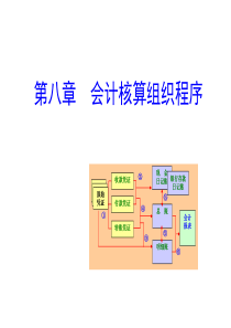 会计学原理第八章会计核算程序