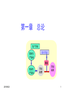 会计学原理课件XXXX