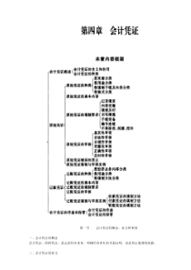 会计学基础整理笔记