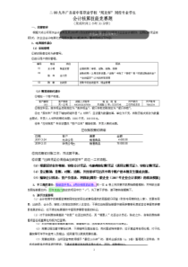 会计实务技能竞赛样题