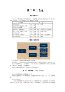 会计实务第二章负债