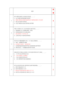 会计电算化机考题库大全1700题