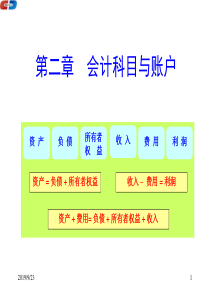 会计科目与会计等式