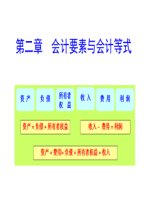 会计要素与会计等式PPT