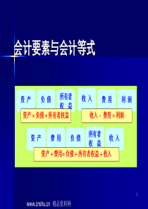 会计要素与会计等式(ppt83)