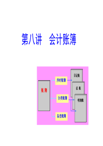 会计账簿