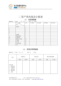 全套资产类内部会计