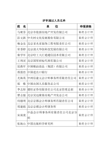 北京市会计系列高级专业技术资格评审通过人员名单doc-评