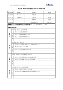 北大纵横—广东中顺纸业财务部-制造公司销售会计