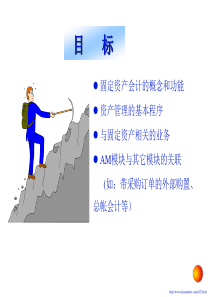 固定资产会计的概念和功能