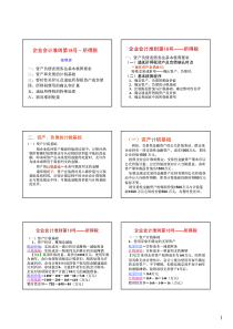 国会企业会计准则第18号-所得税