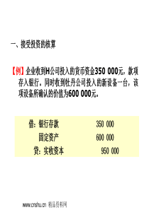 基本会计账务实例