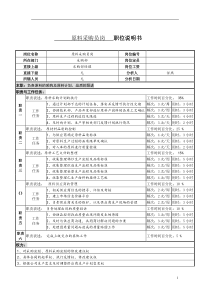 某服装生产企业原料采购员职位说明书