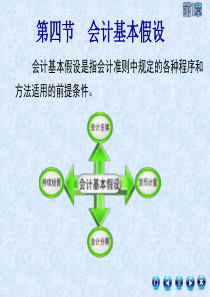 基础会计 14-会计核算的基本前提