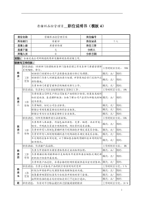 某服装生产企业原辅料品控管理员职位说明书