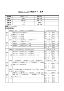 某服装生产企业品控部包装品控主管职位说明书