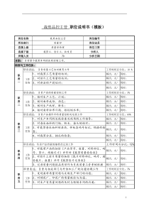 某服装生产企业品控部裁剪品控主管职位说明书