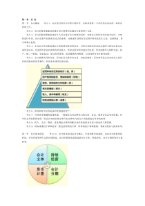 基础会计--会计从业资格考试