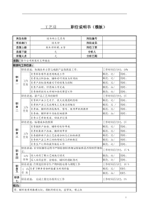 某服装生产企业技术部工艺员职位说明书