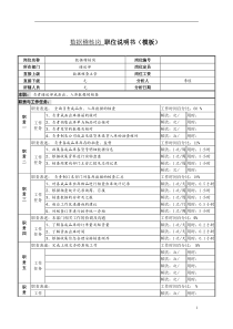 某服装生产企业数据稽核职位说明书