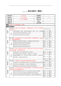 某服装生产企业生产统计职位说明书