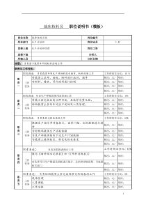 某服装生产企业生产部排耗员职位说明书