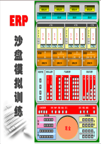 ERP沙盘