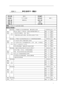 某服装生产企业生产部缝制工职位说明书