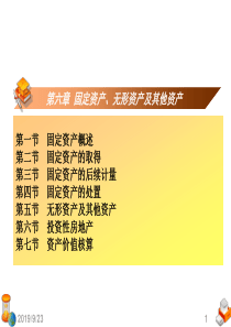 基础会计学第六章固定资产