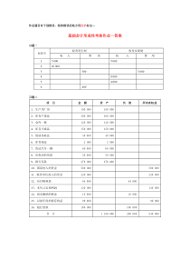 基础会计形成性考核作业一答案